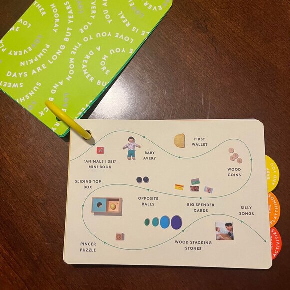 Loverery The Thinker Play guide 11-12 months (older version) - Picture 3 of 3